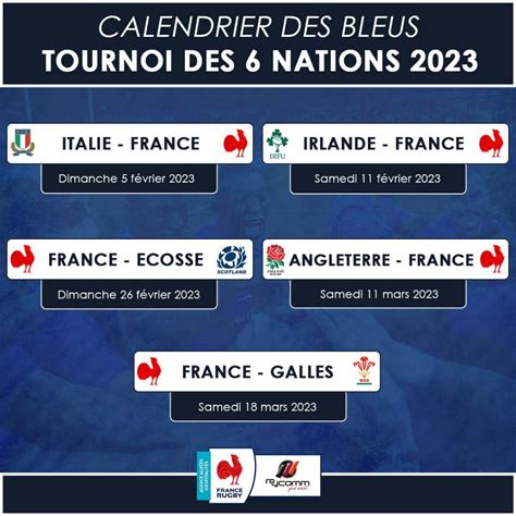 tournoi des six nations 2023 calendrier